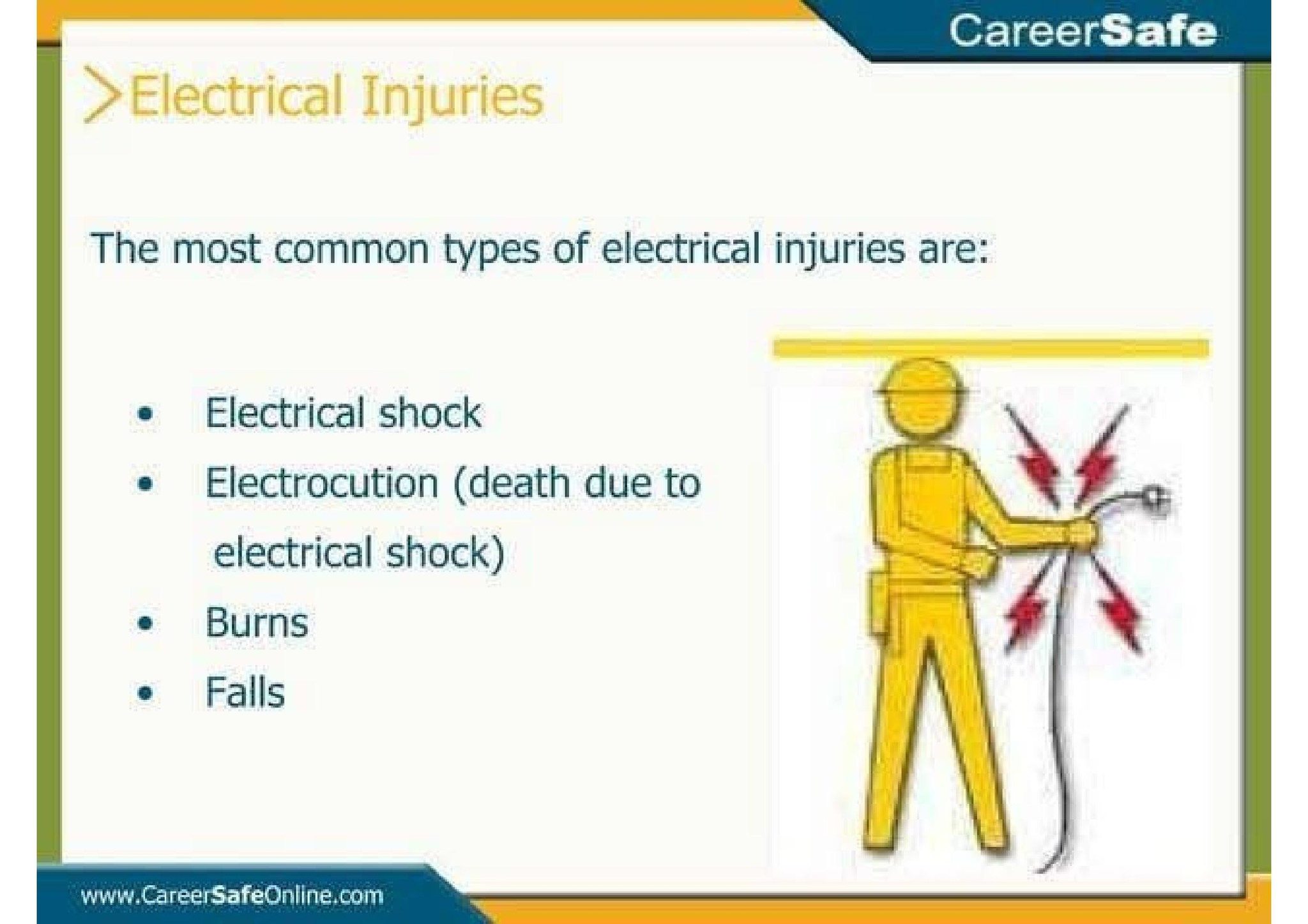 Electrical & Mechanical... - Electrical & Mechanical Info