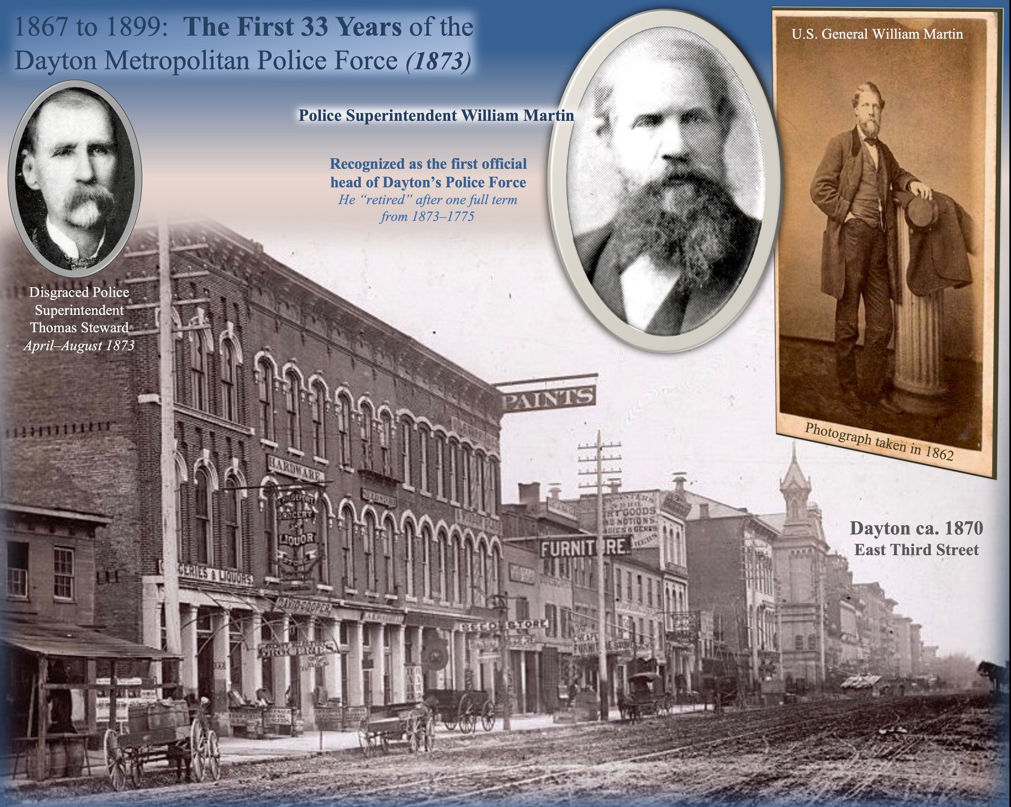 1867-1899: The First 33 Years of the Dayton Metropolitan Police Force ...