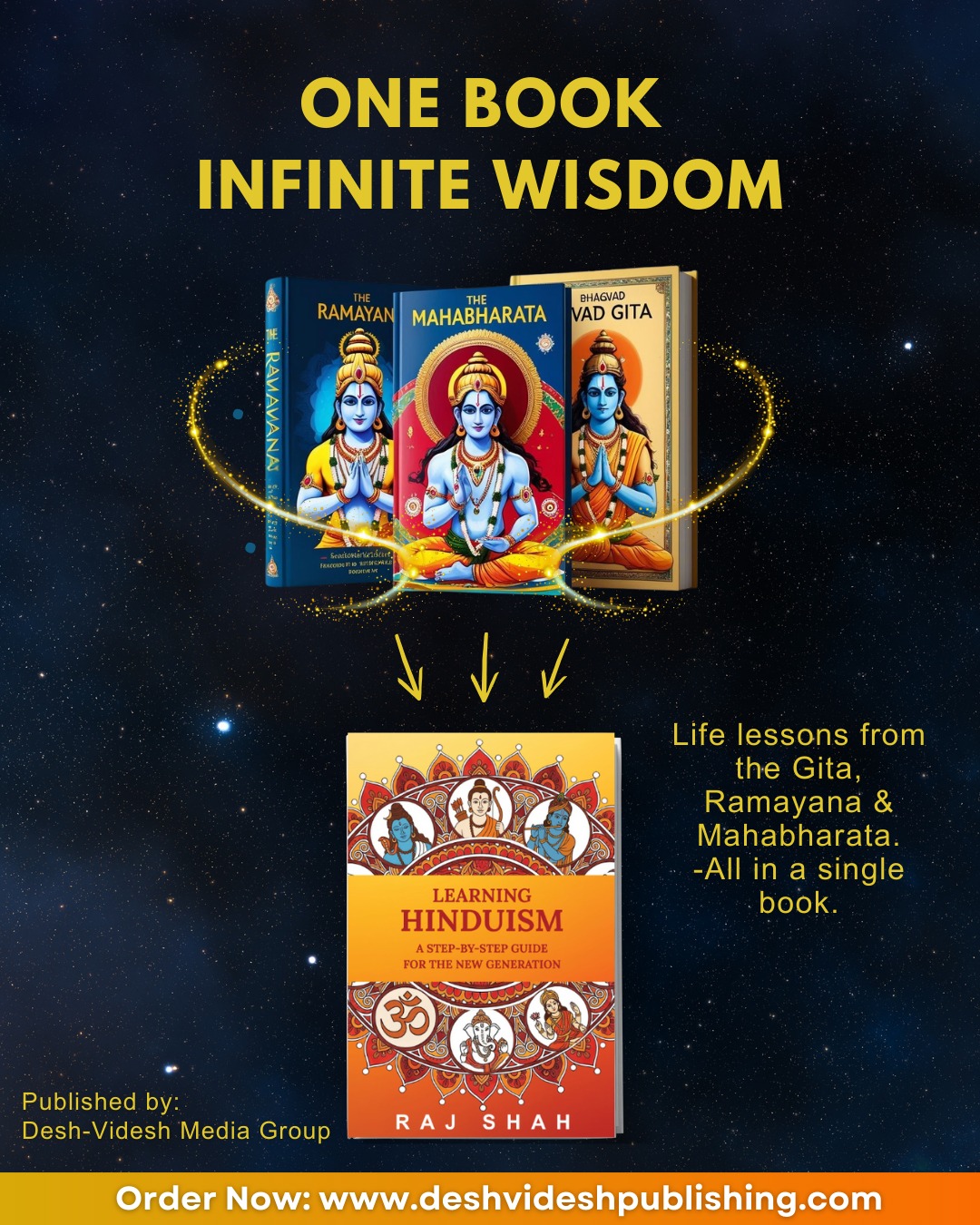 Desh - 🌸 Learning Hinduism: A Step-by-Step Guide for the New Generation ...