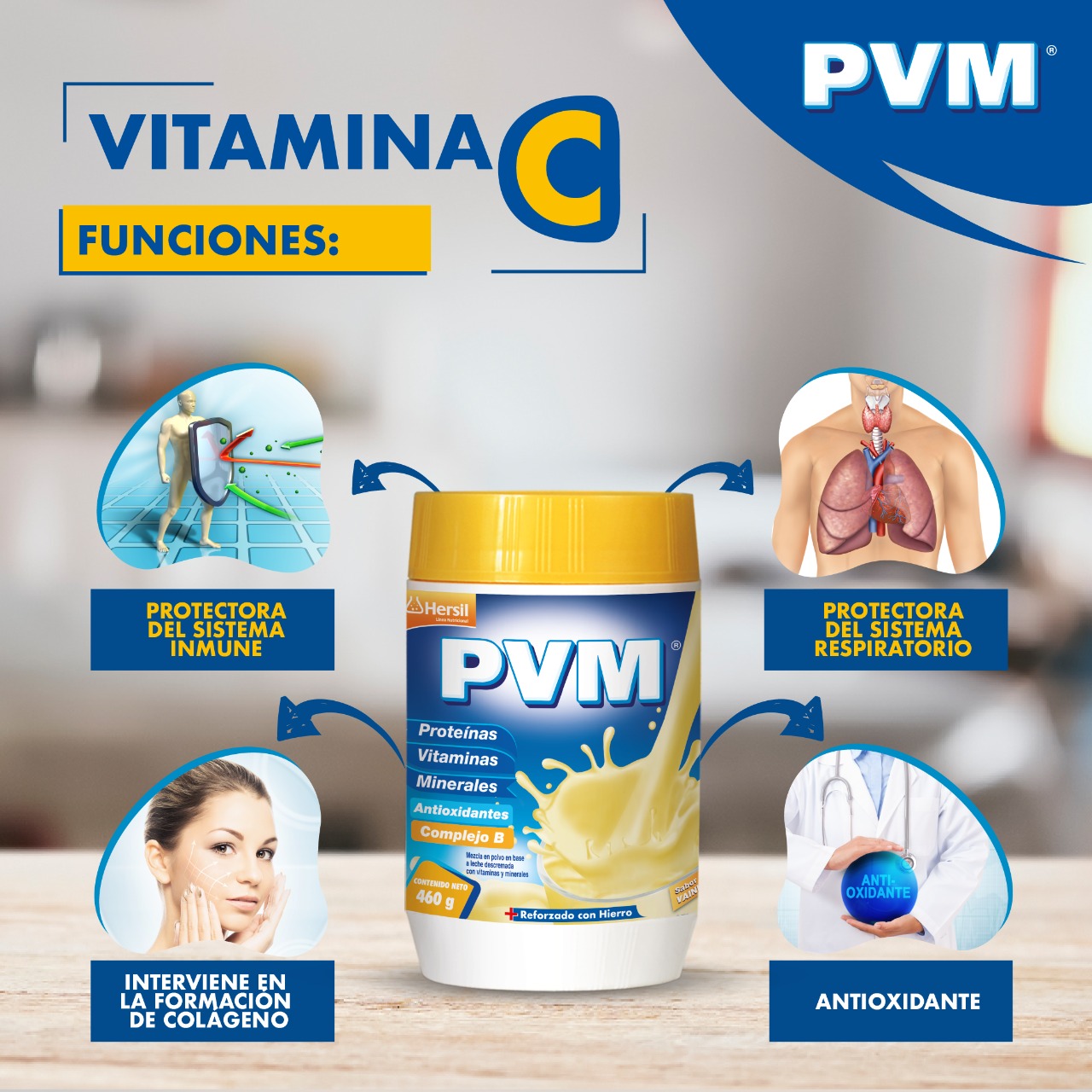 PVM - Conoce algunas de las funciones que brinda la... | Facebook