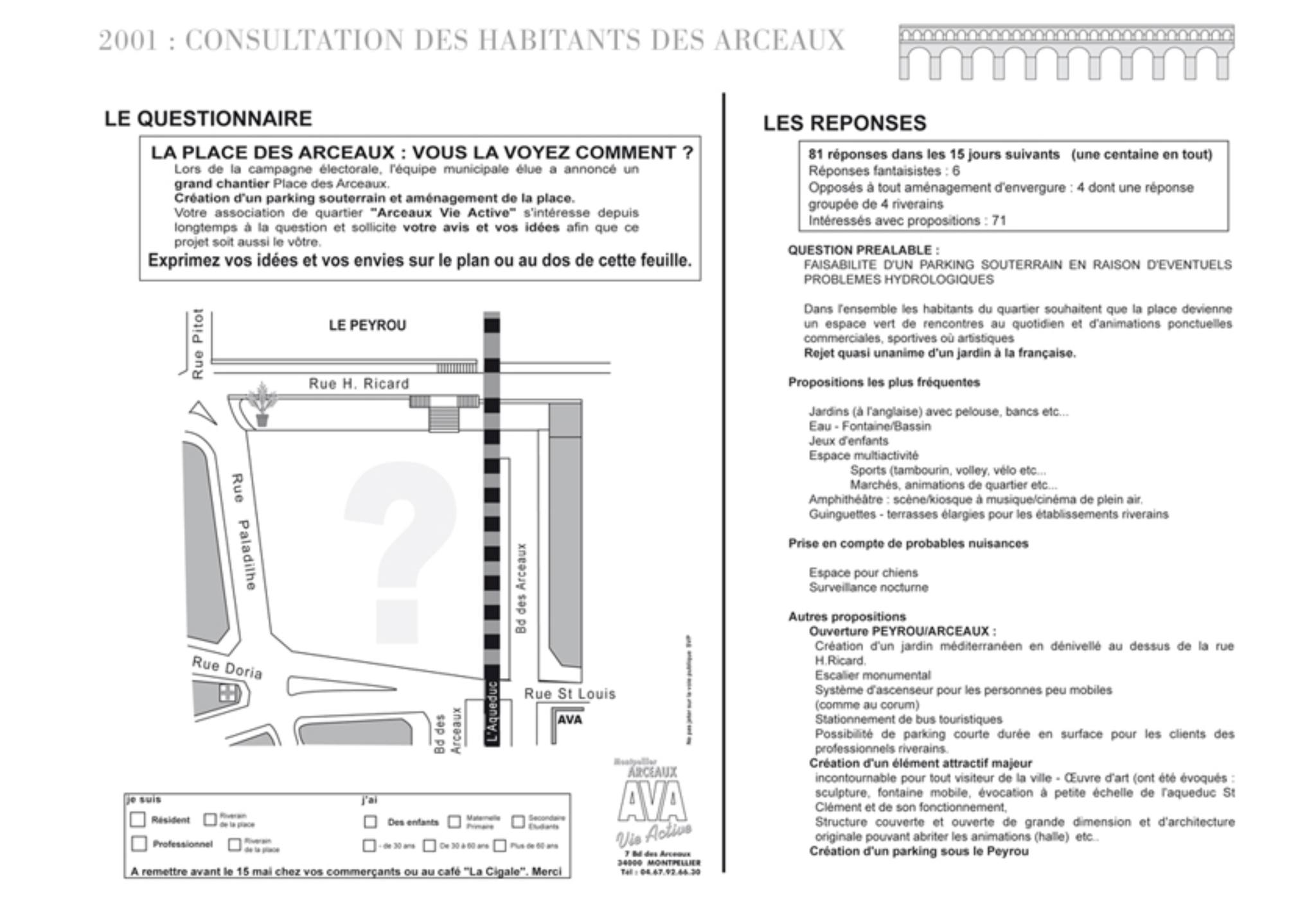 PLACE MAX ROUQUETTE A une semaine de... - Arceaux Vie Active | Facebook