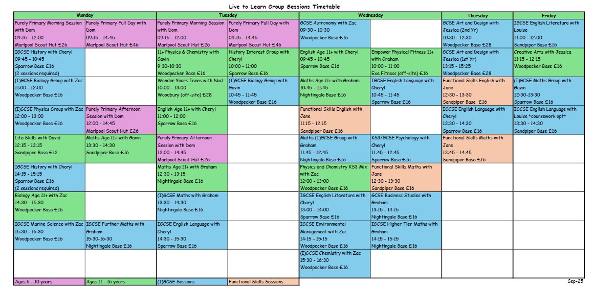 🚀 New Science Groups at Live to... - Live to Learn Education | Facebook
