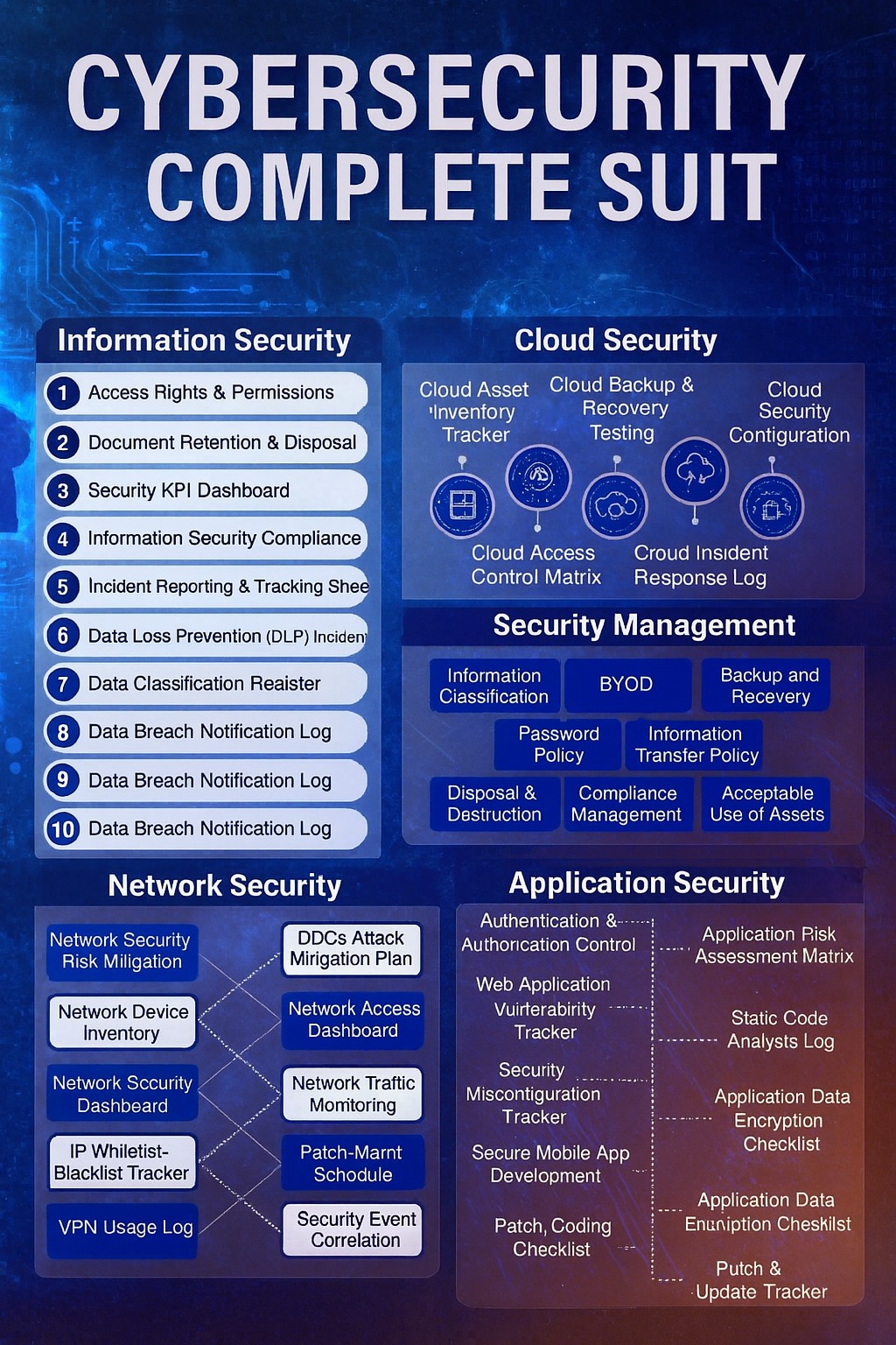 InfoSec4TC - 🌐 Introducing the Ultimate Cybersecurity... | Facebook
