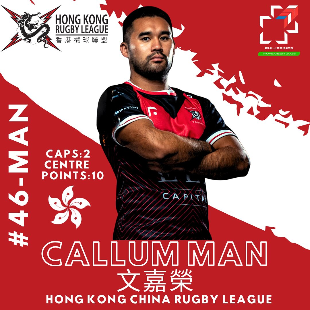 📸 Player Profile 📸 🇭🇰Callum Man... - Hong Kong Rugby League | Facebook