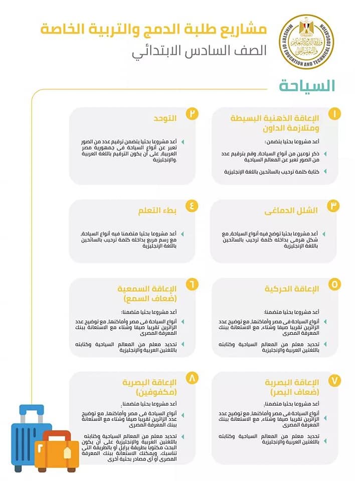 النادي الإنجليزي م رامي المشد Photos Facebook