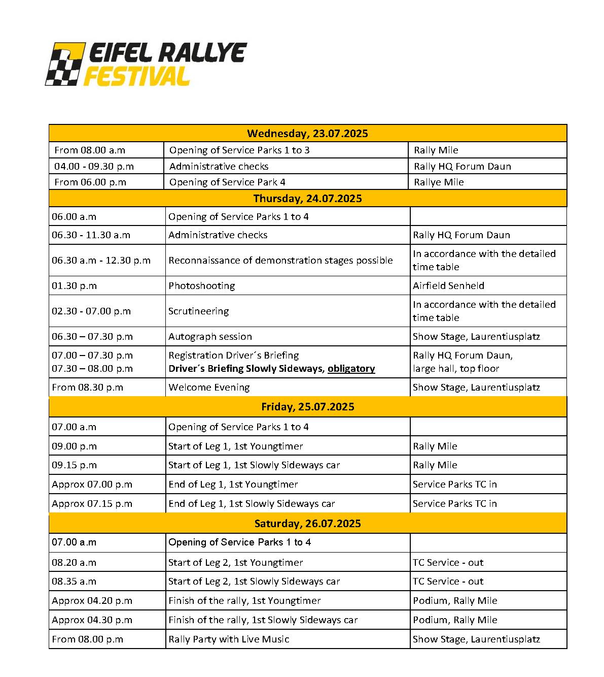 Eifel Rallye 2022 Streckenplan
