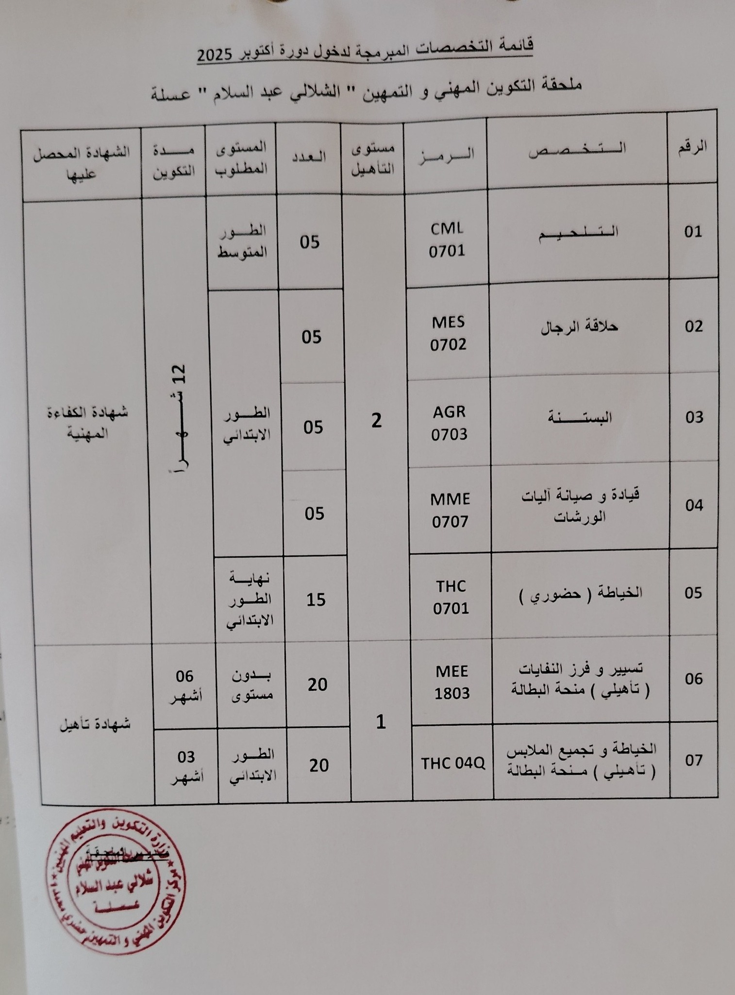 عسلة 24 - قائمة التخصصات المبرمجة لدخول دورة اكتوبر 2025... | Facebook