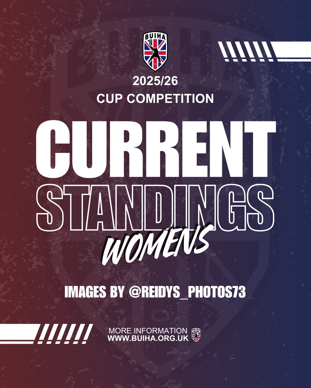 In what has... - British Universities Ice Hockey Association | Facebook