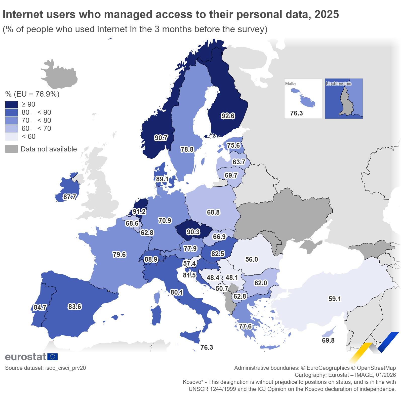 Eurostat - In 2025, 76.9% of EU internet users protected... | Facebook