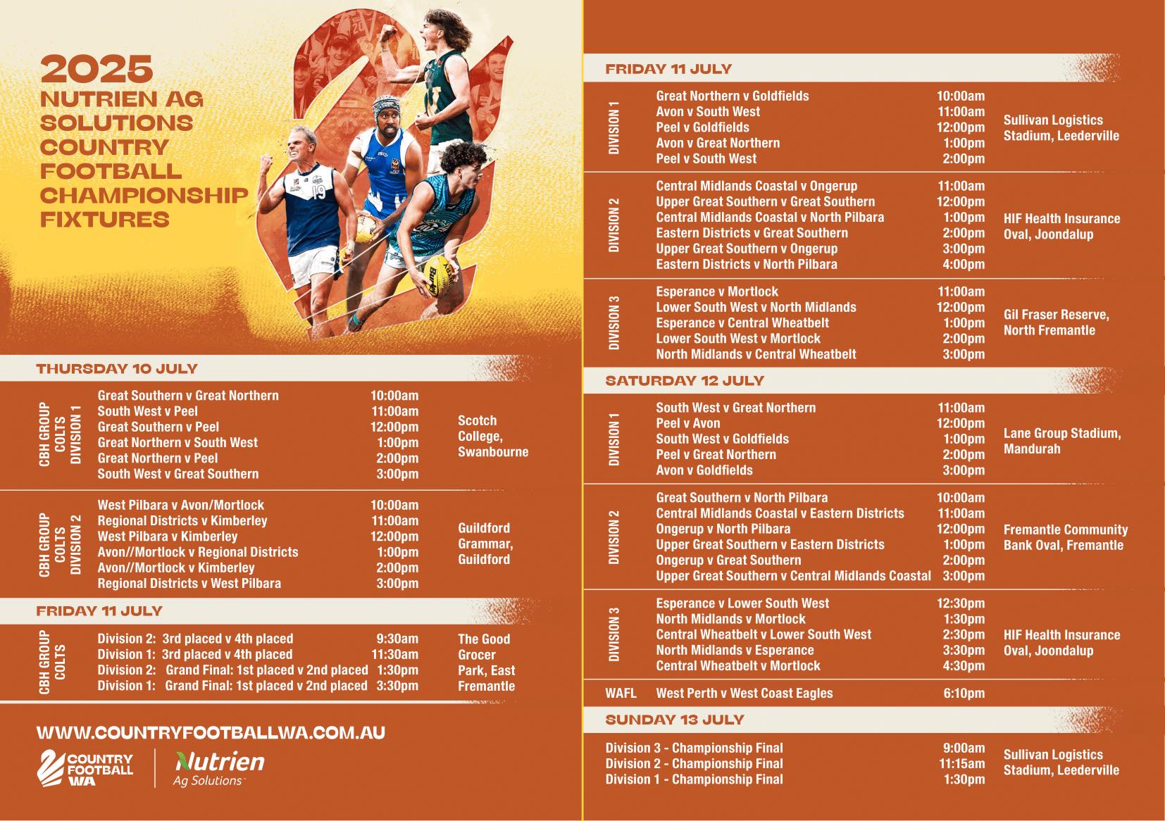 Great Northern Football League | Geraldton WA