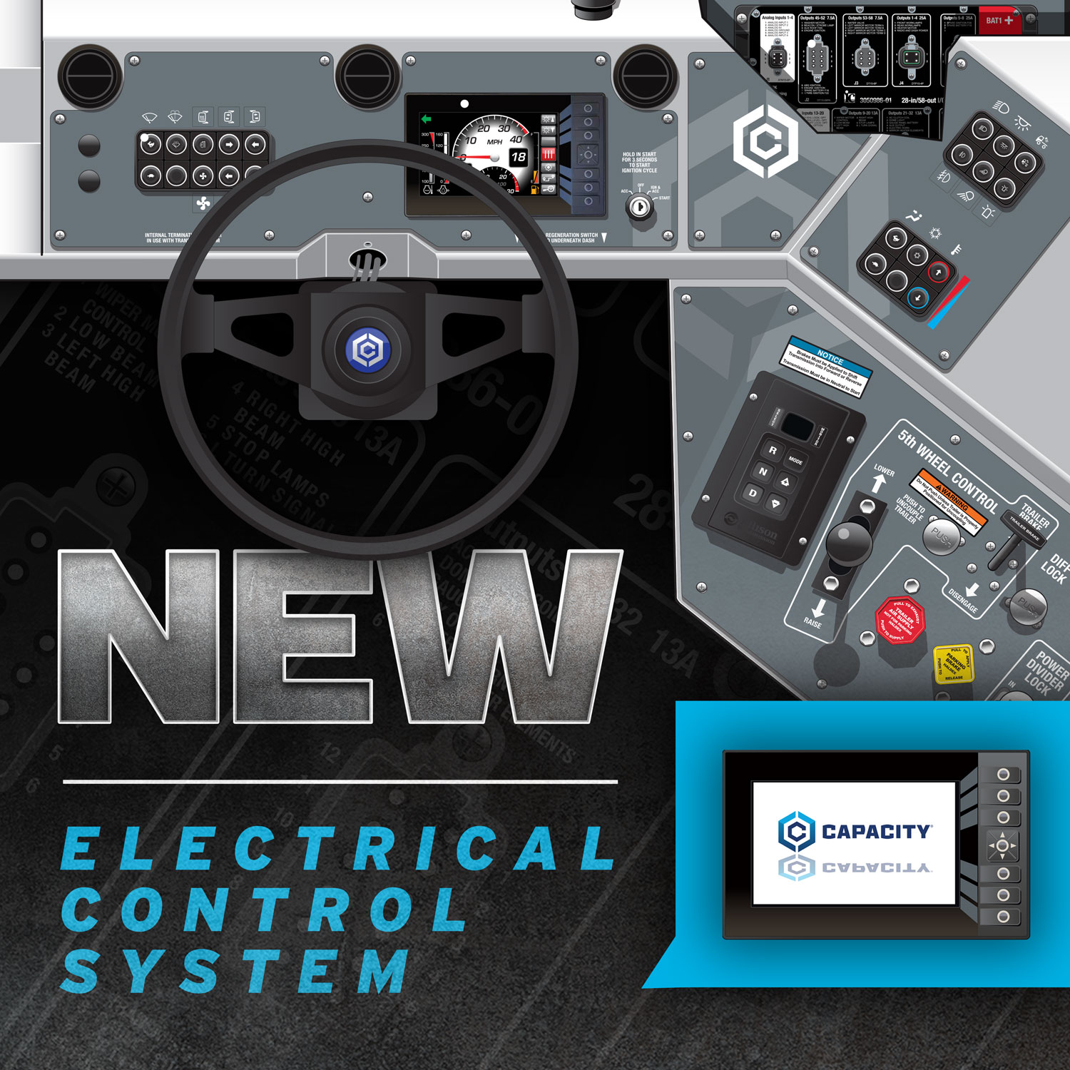 Capacity - We’re excited to unveil a new electrical control system that ...