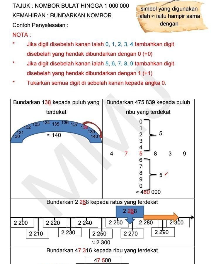Saya akan berkongsi... - Pusat Rawatan Math&English KB Tesco