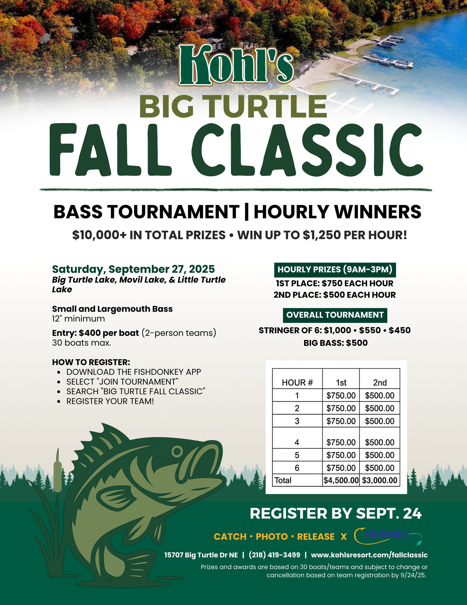 Welcome to Big Stone Lake Champions Tour! This tournament is a