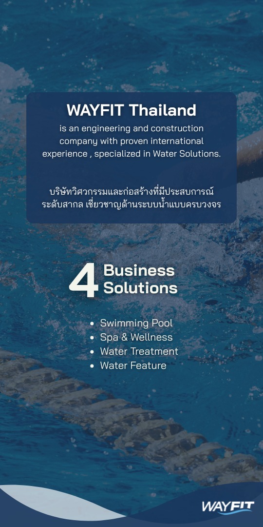 Wayfit Thailand - Wayfit Thailand updated their cover photo.
