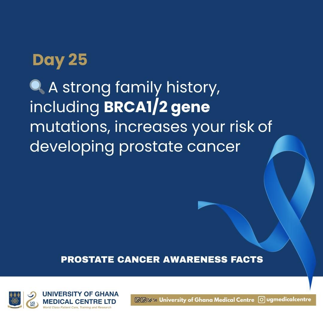 University - Day 25 Family history matters! Men with BRCA1/2 gene ...
