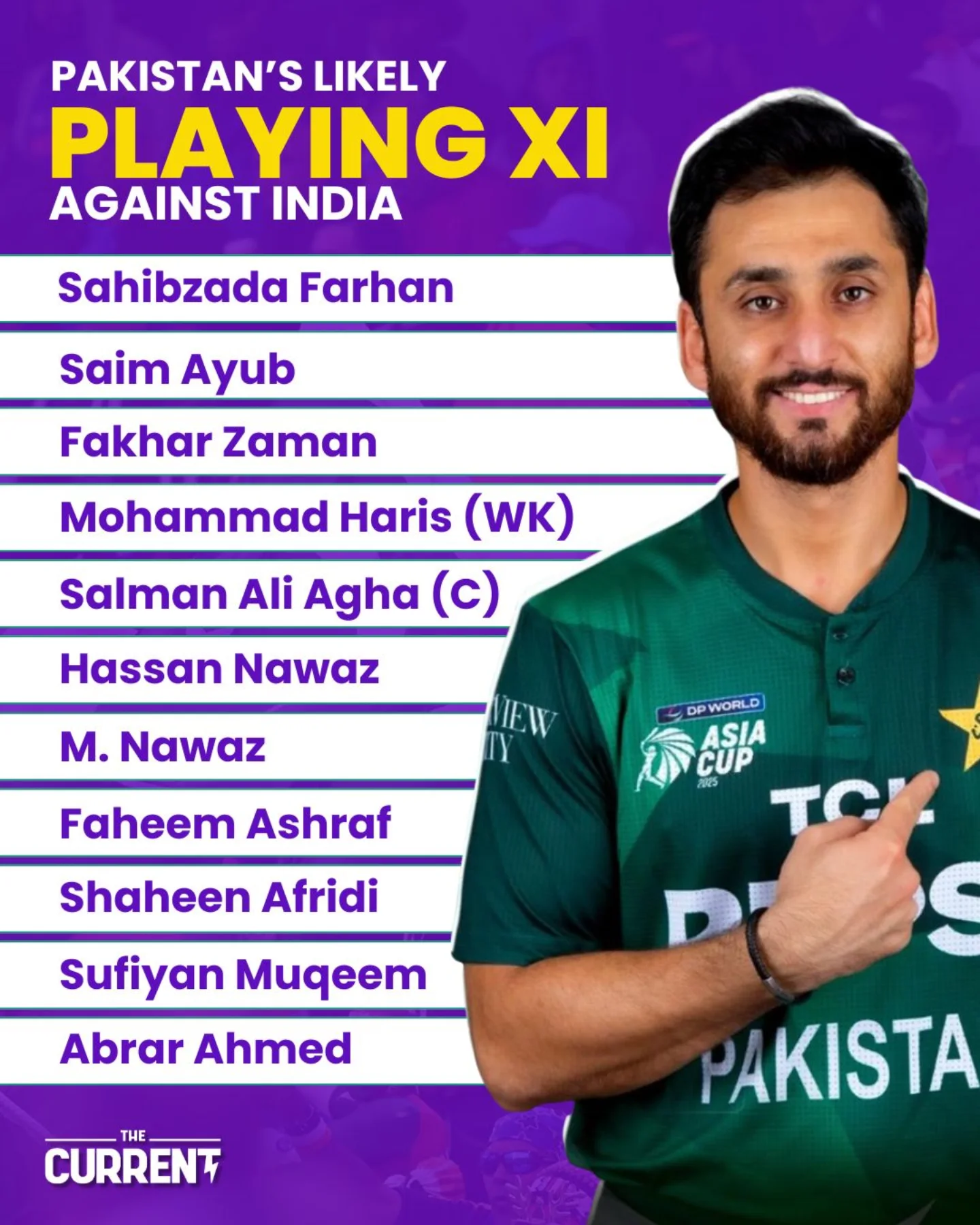 The Current - What do you think of this playing XI? 🇵🇰... | Facebook