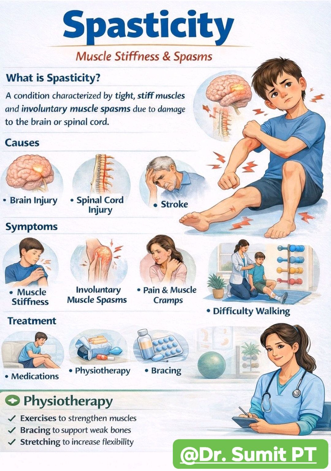 Dr. Sumit PT - SPASTICITY #PhysiotherapyCare... | Facebook