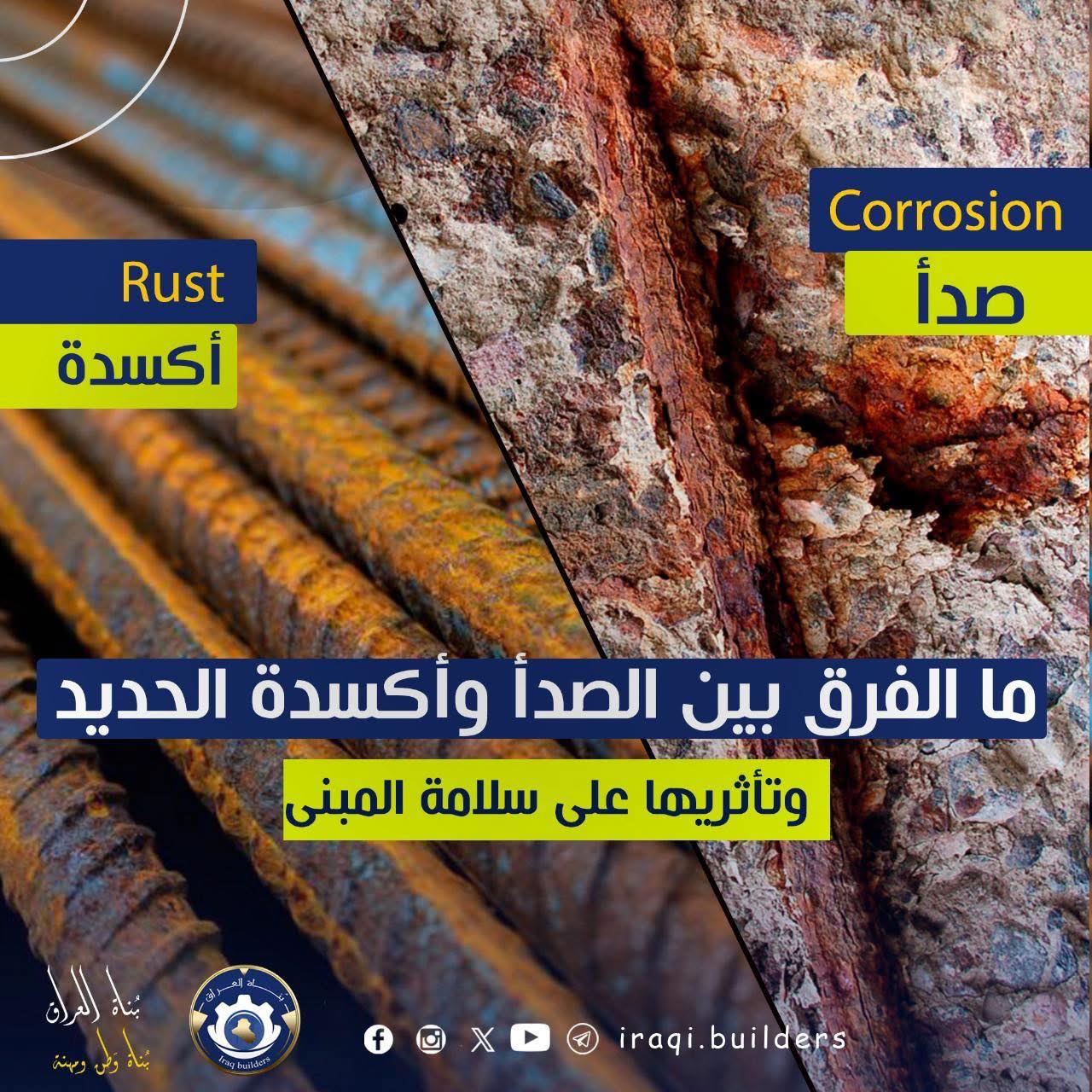 إنشاء للإستشارات الهندسية والمقاولات والديكور | Faiyum
