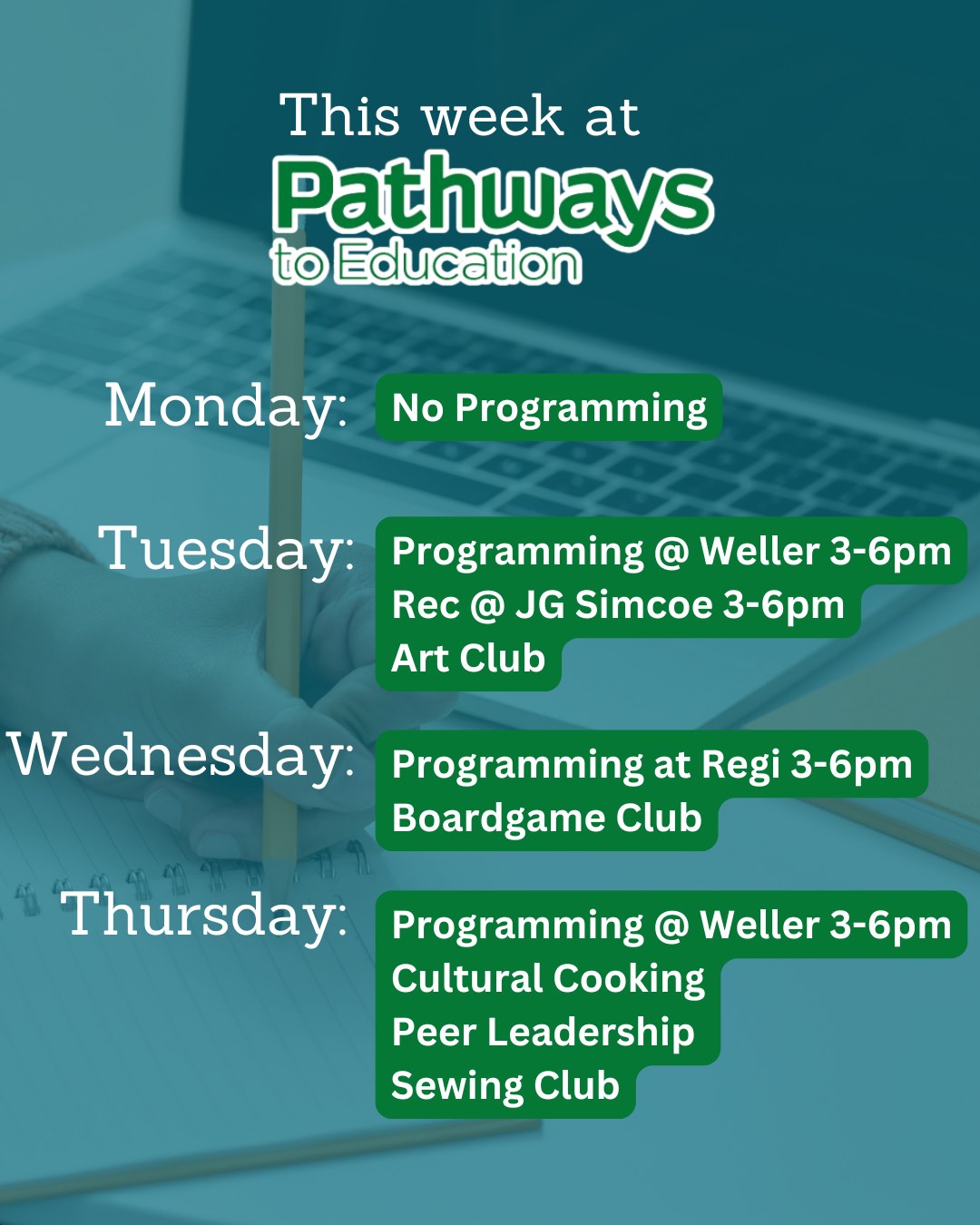 Here is what's on tap... - Kingston Pathways to Education | Facebook