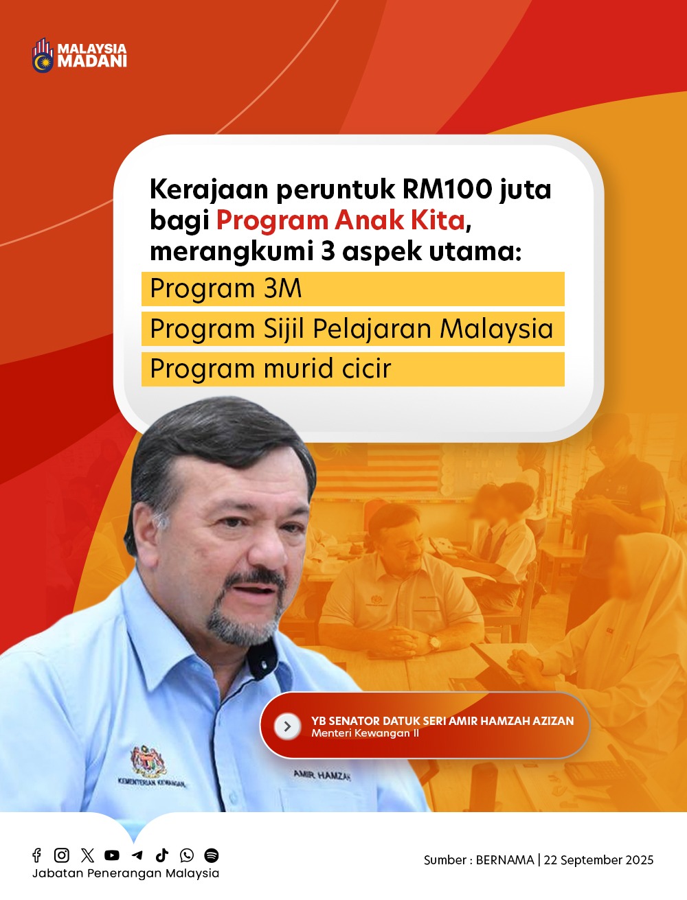 Jabatan - 📘 PAK meliputi 3 aspek utama: ️ Program 3M (membaca, menulis ...