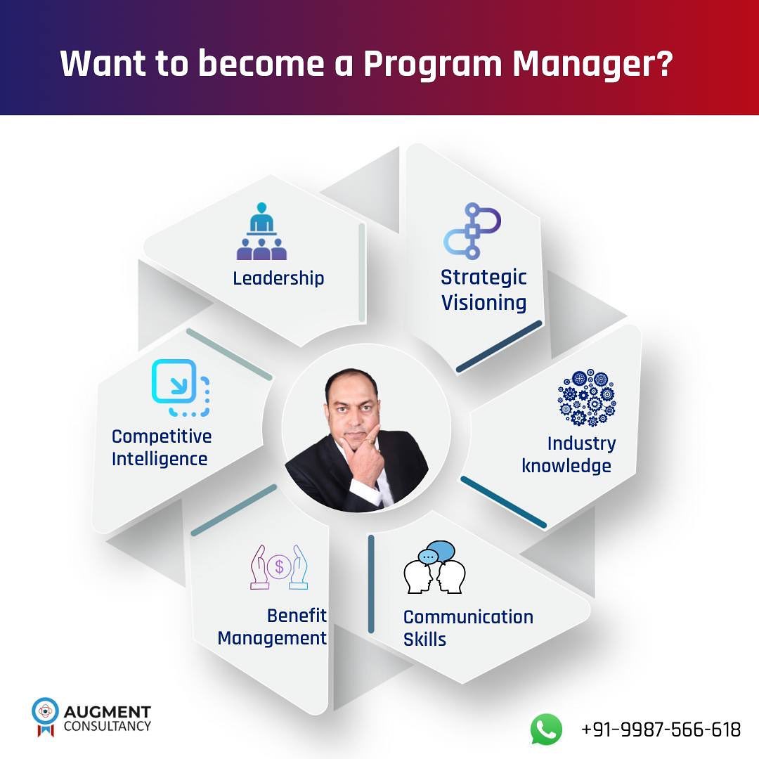 As the name implies, the program life... - Augmentconsultancy