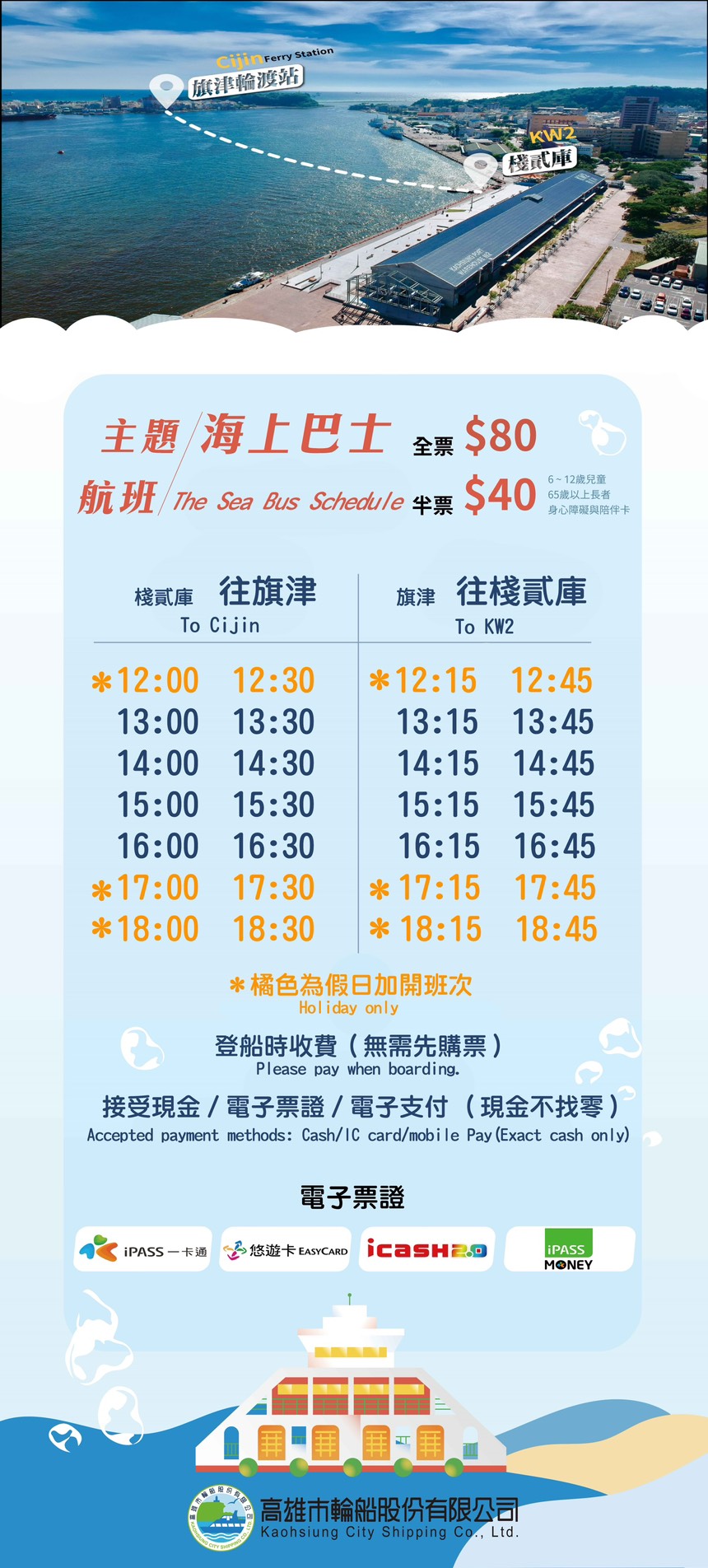 高雄市輪船股份有限公司