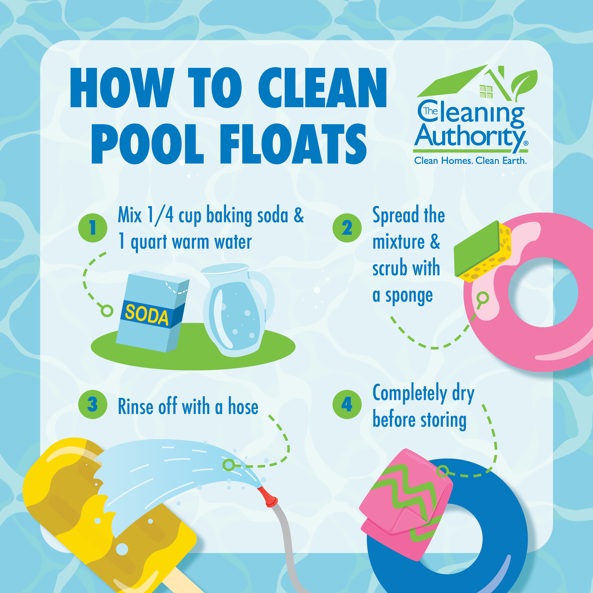 The Cleaning - Deflate, rinse, repeat. Get your pool floats ready for ...