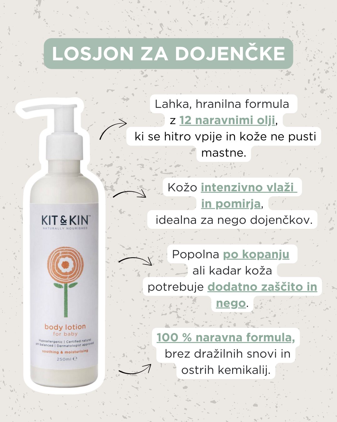 Kit & Kin Slovenija