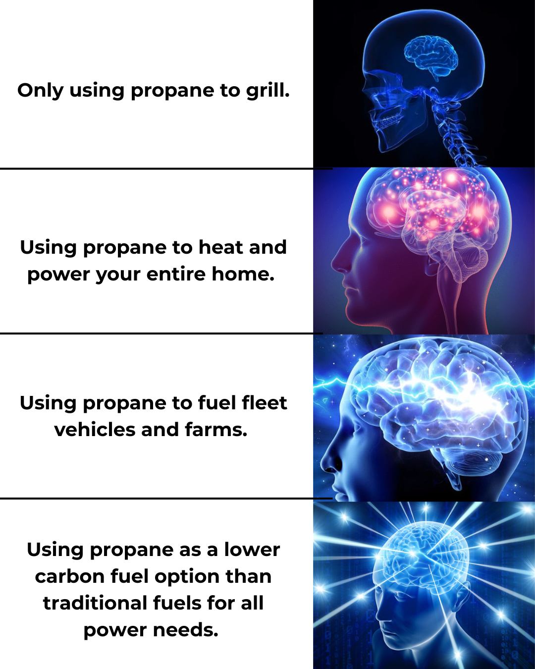 Suburban - The evolution is real. #Propane | Facebook