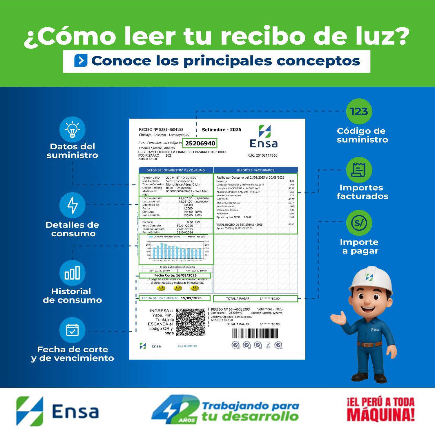 Ensa - #ConoceTuRecibo Aprendamos juntos a entender el recibo de luz 😉☝ ...