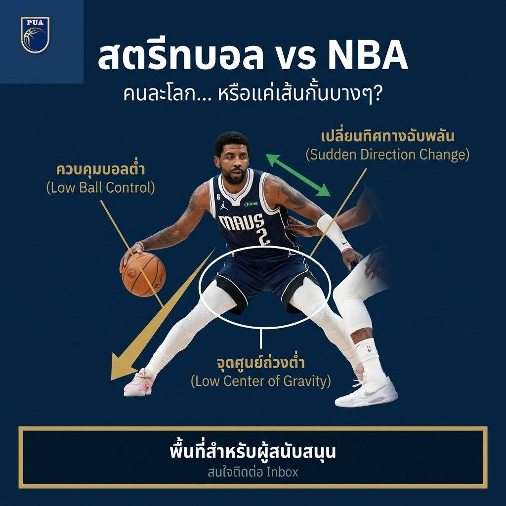 PUA Basketball - PUA Basketball added a new photo.