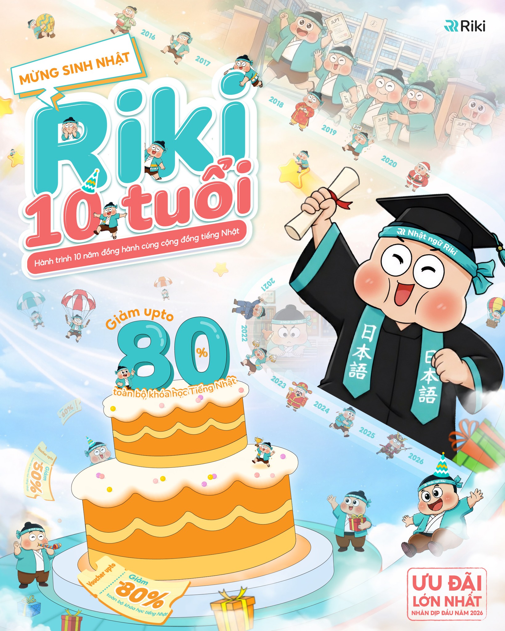 Riki Online - 🎉 MỪNG SINH NHẬT RIKI - HÀNH TRÌNH 10 NĂM... | Facebook