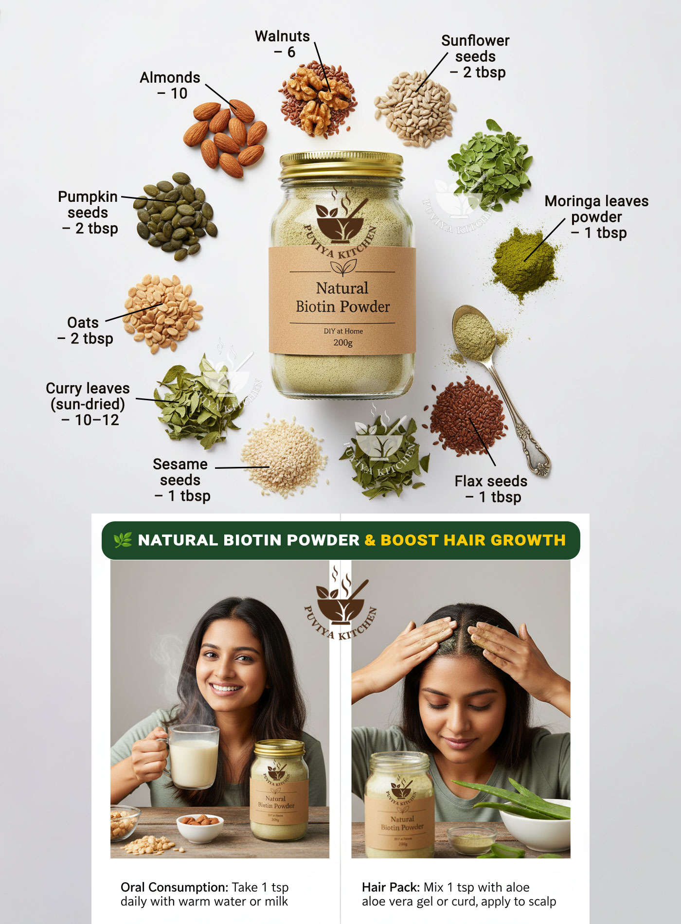 Puviya - 🌿 Natural Biotin Powder | Boost Hair Growth & Regrow Bald ...