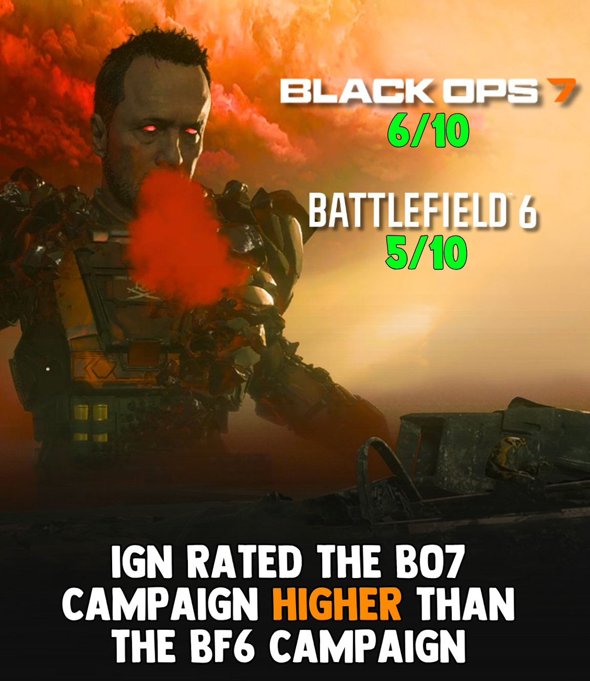 Open - I normally don't agree with IGN, but in this case I do. Both COD ...