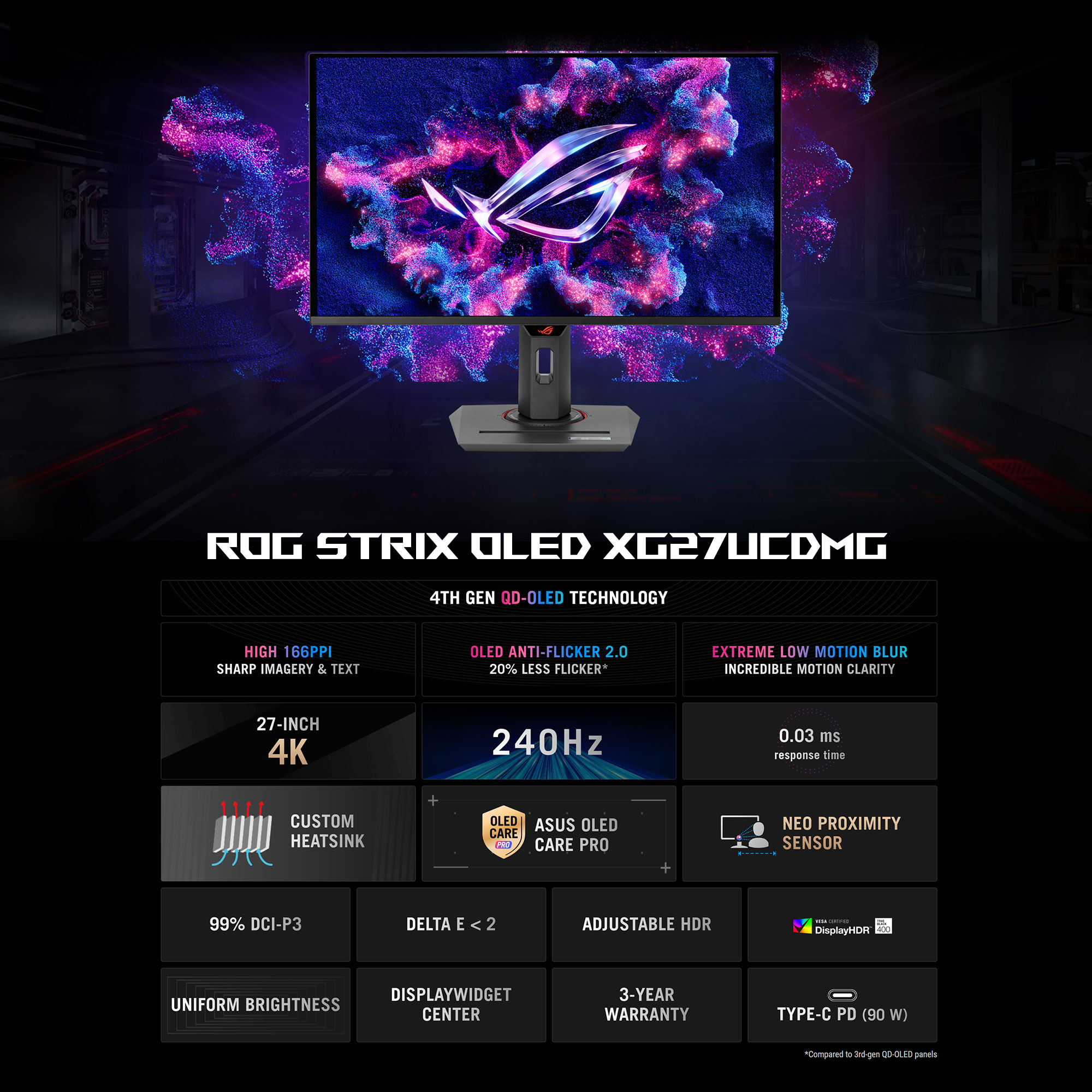 ASUS Republic of Gamers added a... - ASUS Republic of Gamers
