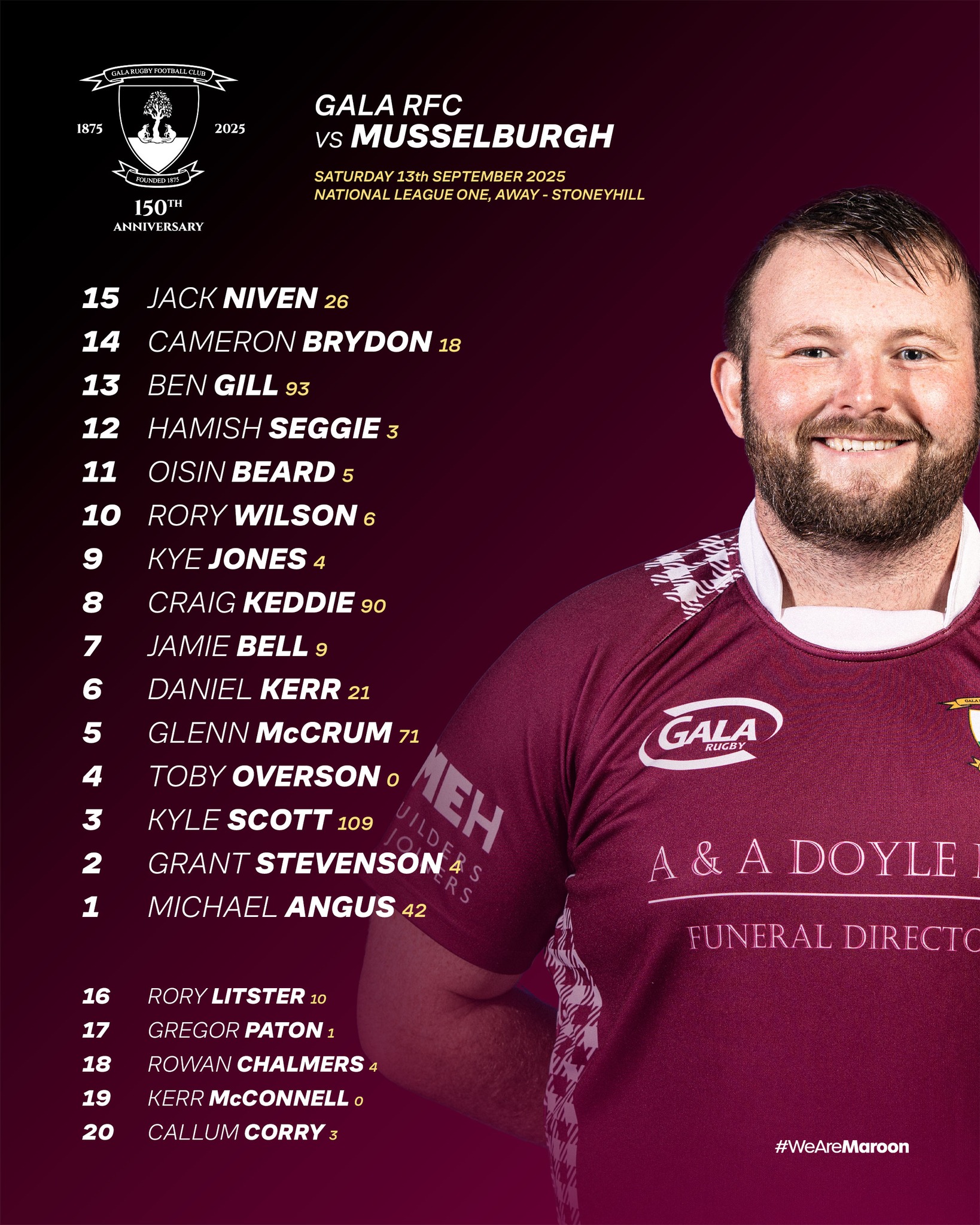 Gala Rugby - 📢 Team News Incoming! 🏉 1st XV Gala RFC vs... | Facebook