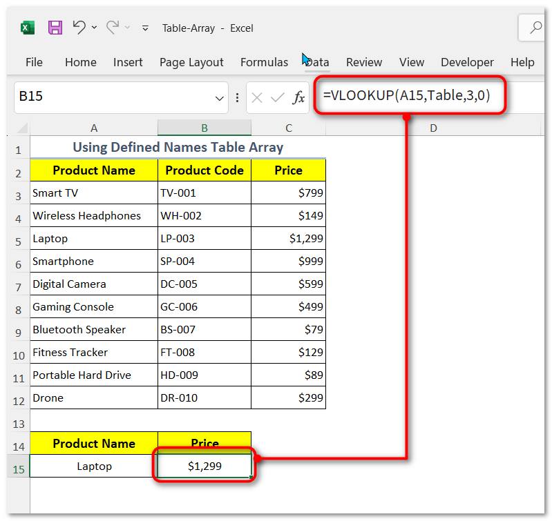 FYGC - ဒီပုံမှာ VLookup function အတွင်းရှိ Table ဆိုတာ Name Range ...