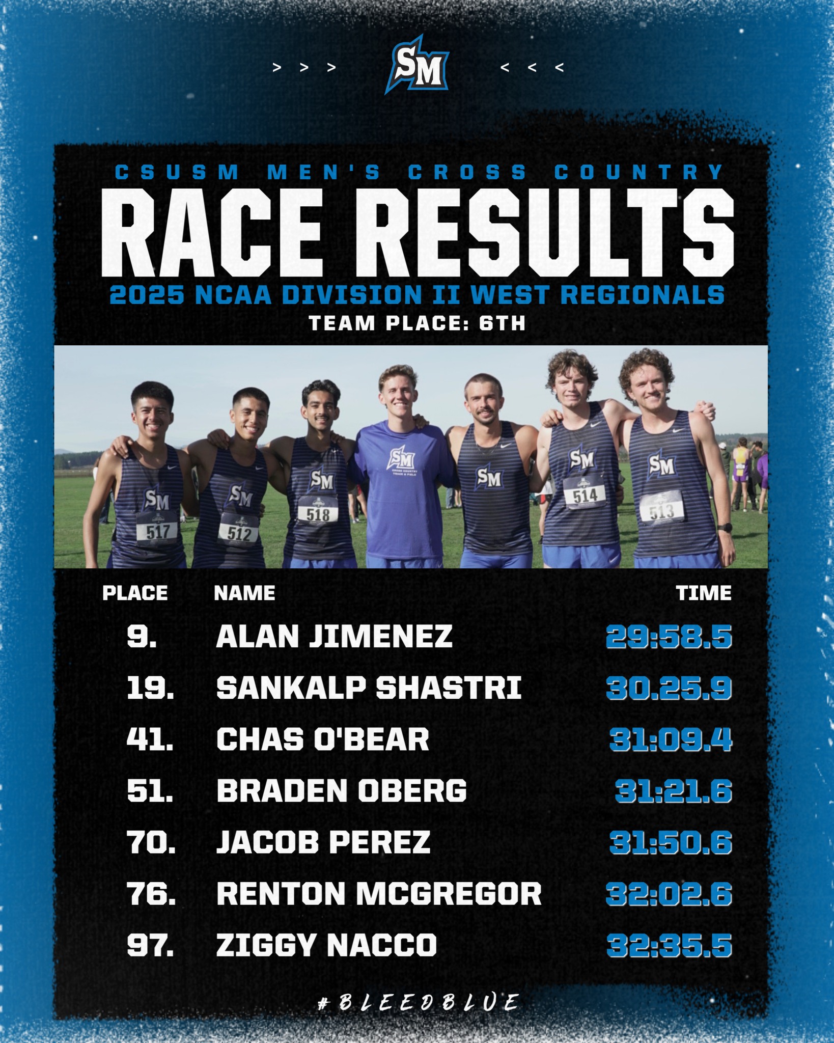 CSUSM Cross Country/Track & Field