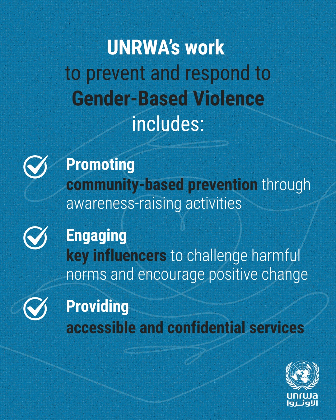 UNRWA - #UNRWAworks to prevent and respond to gender-based violence ...
