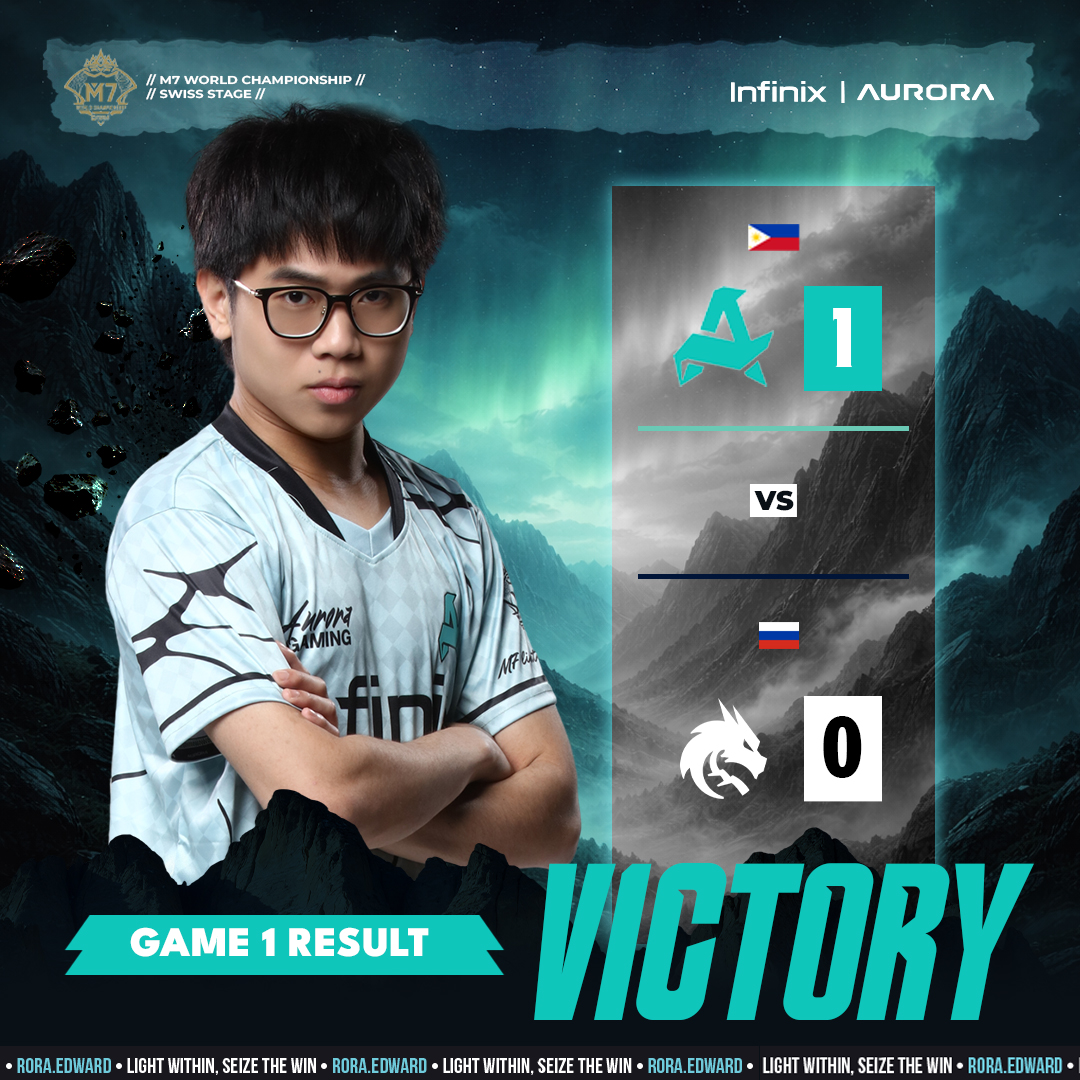 Edward - Tested to the limit. Stayed composed. Got the dub. ️🔥 # ...