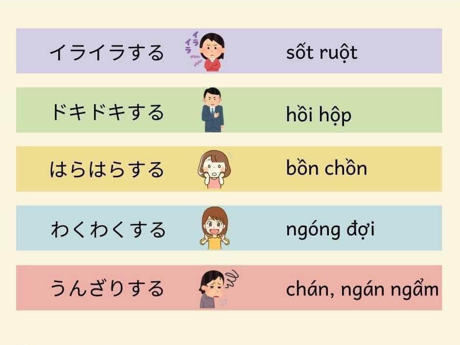 Hỏi Đáp Du Học Nhật Bản | Từ vựng về tâm trạng, cảm xúc | Facebook
