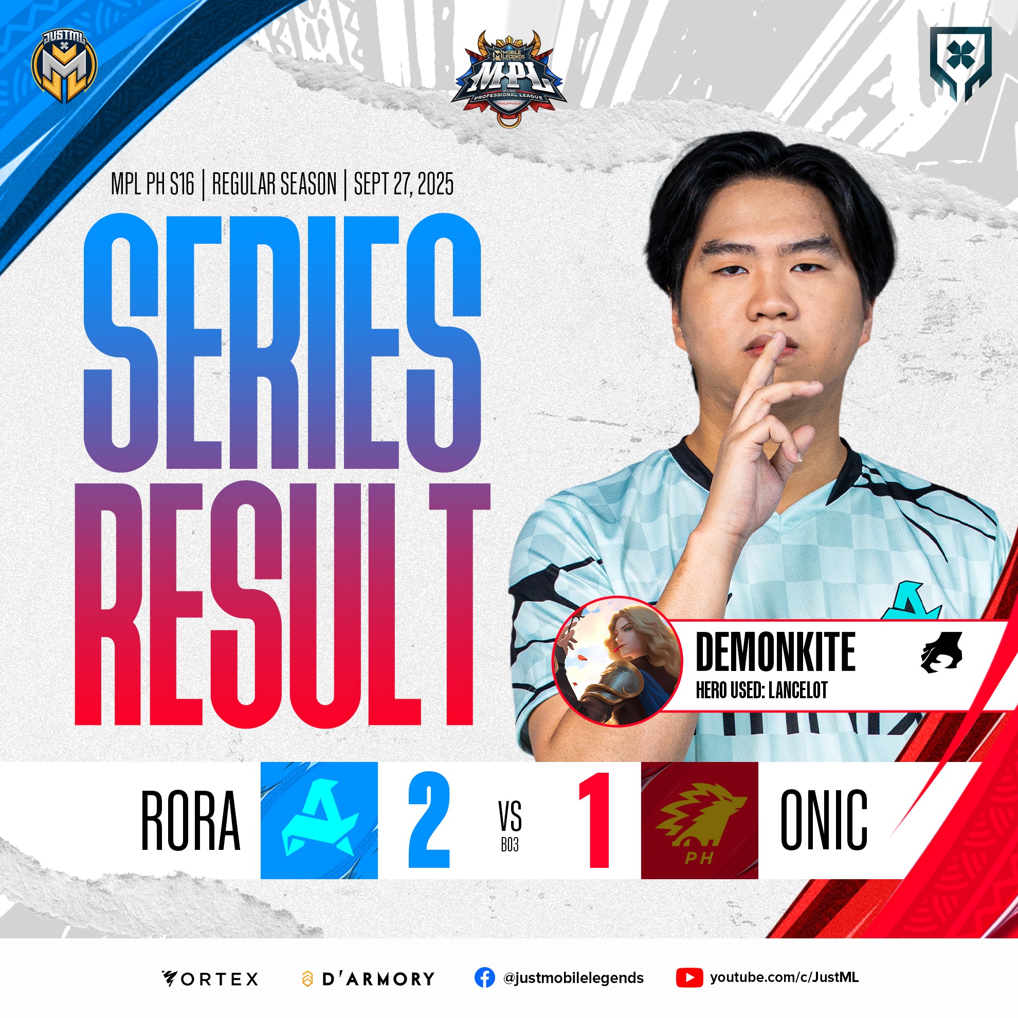 Just - VICTORY IN THE NORTH! Aurora Gaming emerge stronger with a 2-1 ...