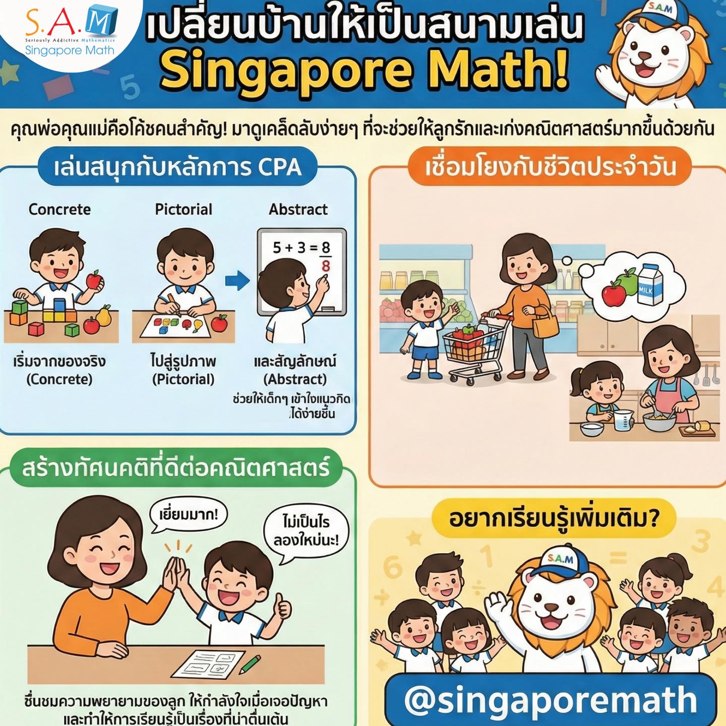 SAM - Unlock the potential of your child's mathematical journey right ...