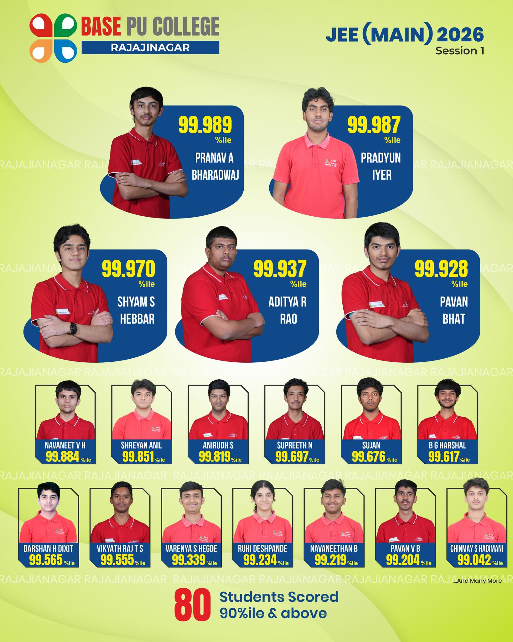 BASE Education | Bangalore