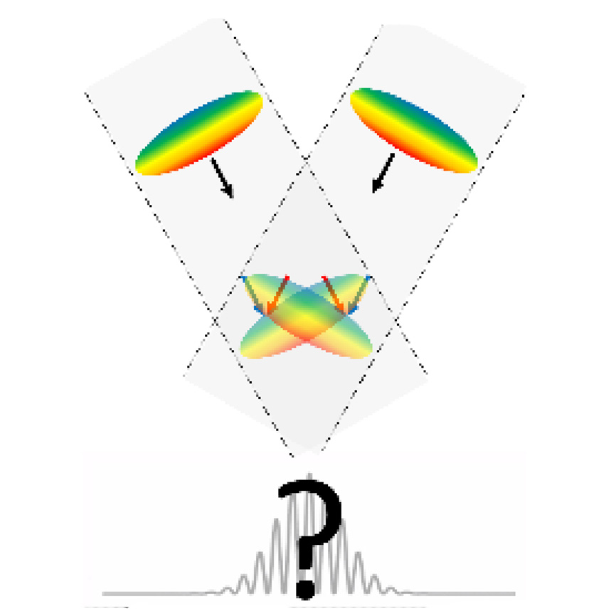 Optica - An Editors' Pick via #OPG_OpEx: Spatial limit of two-beam ...