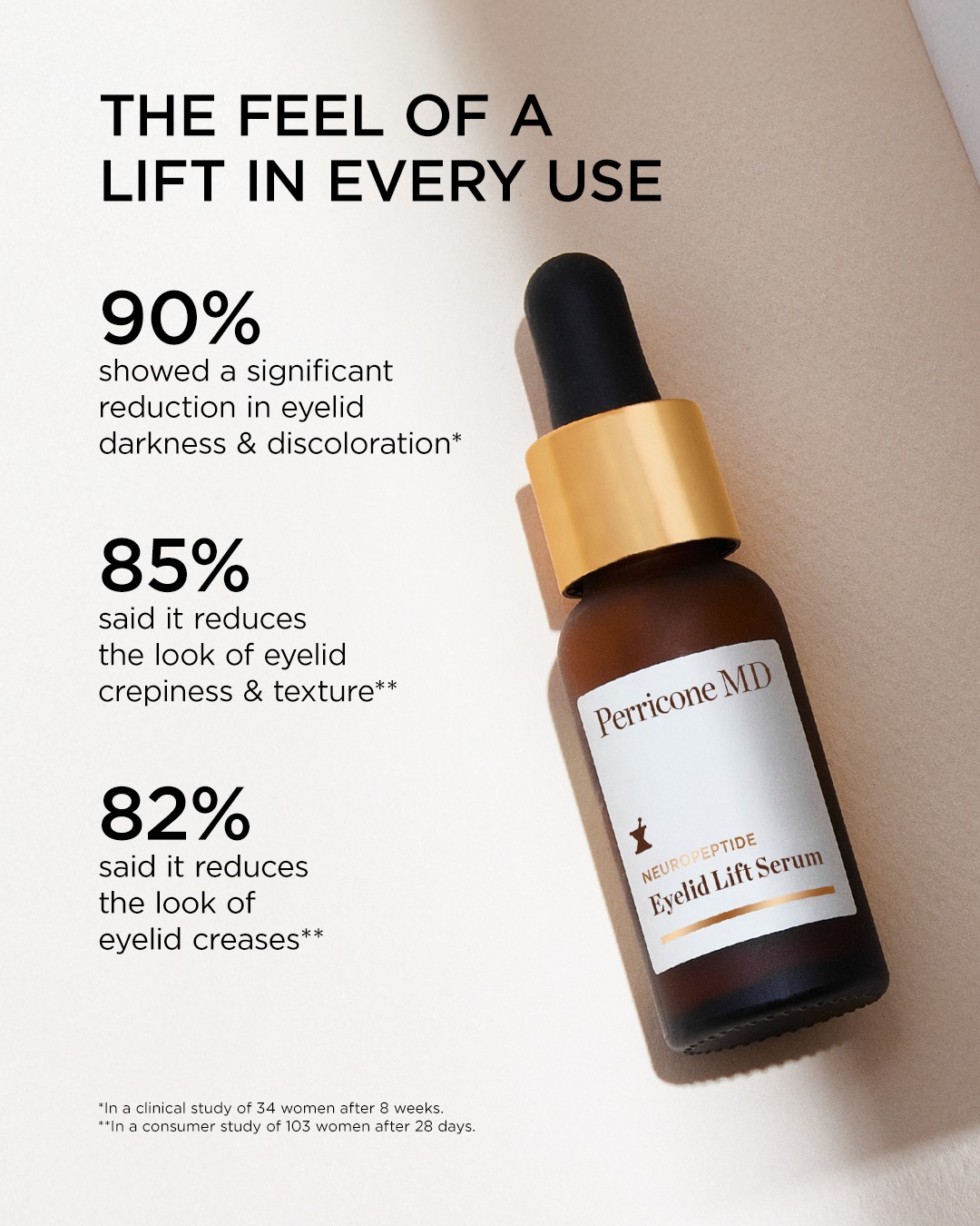 does perricone md acyl-glutathione deep crease serum-authentic-1oz really work Smart Science. Proven Results. That's the promise 🤝 We put our new & advanced Neuropeptide & Eyelid Lift Serums to the test. The results? Clinically proven formulas that Size x Gauge x Needle Length:3cc 23g x 1 1/2