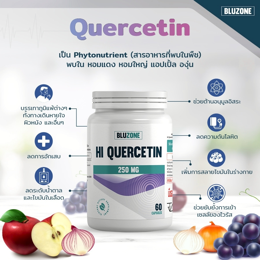 Bluzone - 🧅อย่าเพิ่งคิดว่าเป็นแค่
