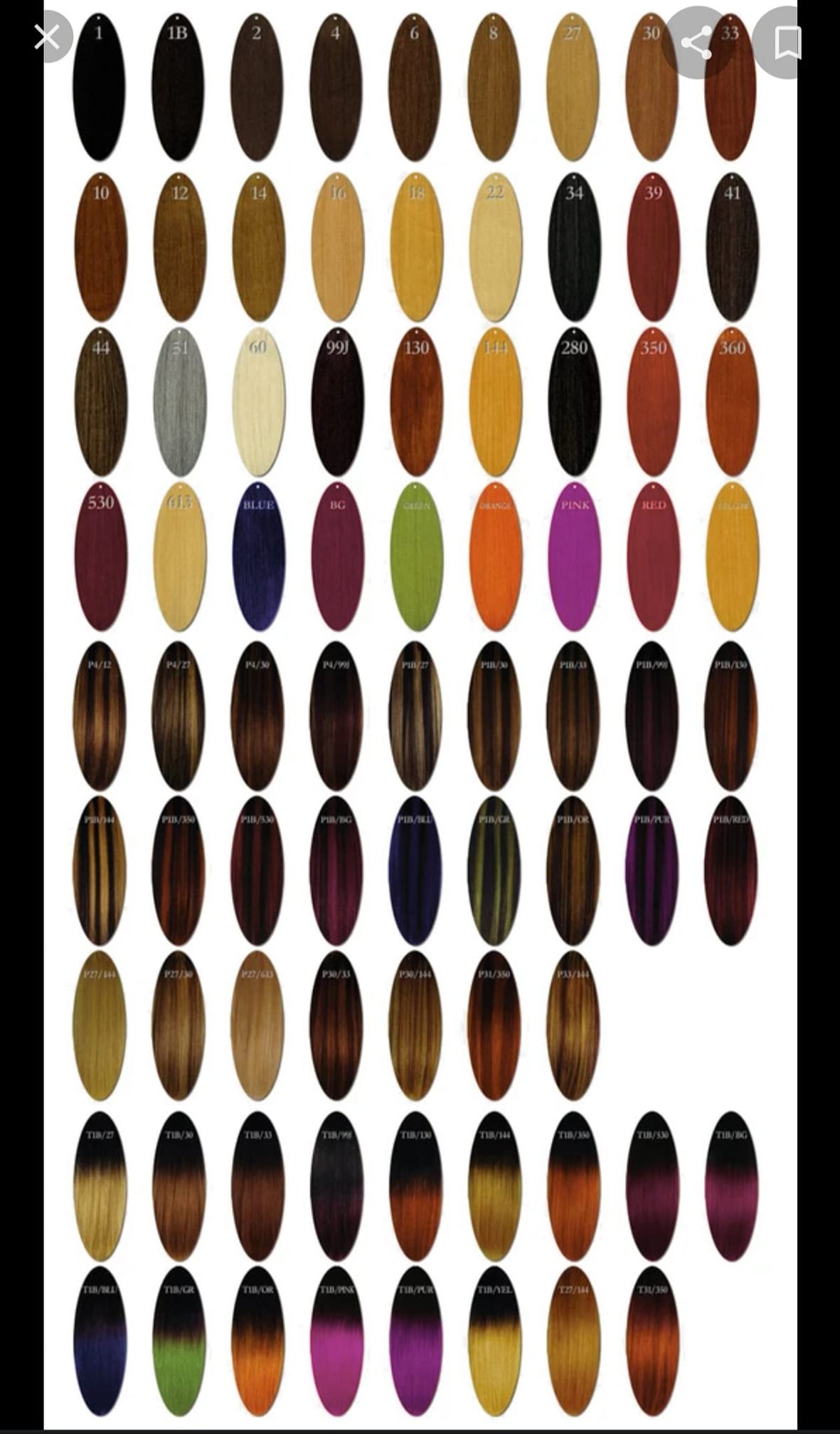 Here is the color chart for... - All Elite Hair and Beauty | Facebook
