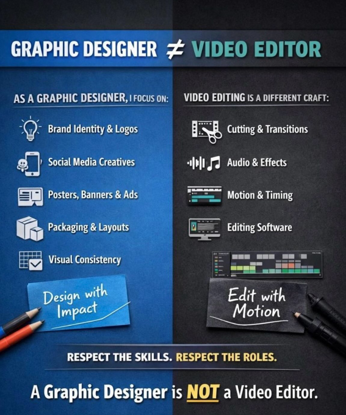 Nexusgraphics-animations - You can discover top graphic design ideas ...