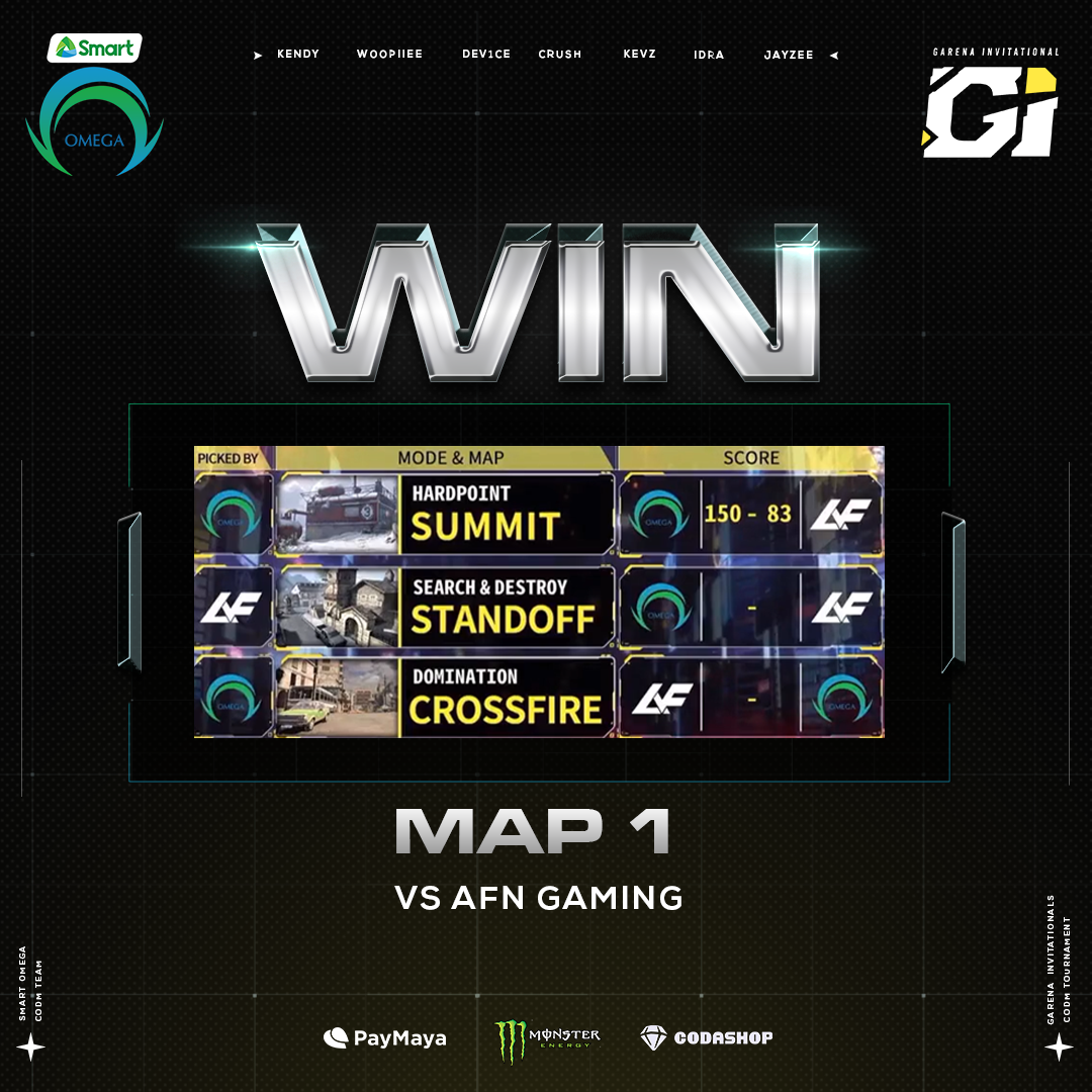 Omega Esports - A strong start for our CODM squad! 💚💙...